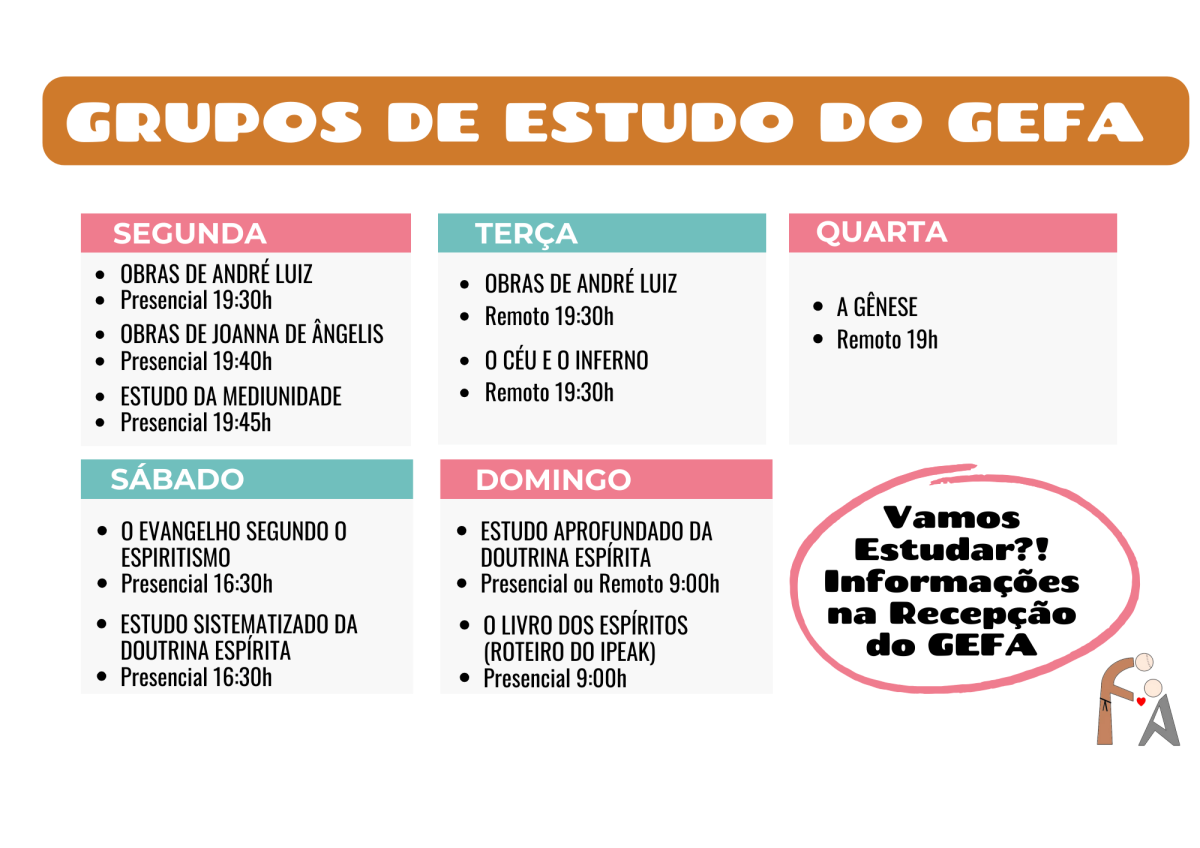 Grupos de Estudo do GEFA